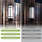 ASD 18" LED Outdoor Wall Light | Half Cylinder 3CCT, Porch Patio | Black - Image 4