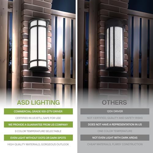 ASD 18" LED Outdoor Wall Light 4 Pack | Half Cylinder 3CCT, Porch | Black - Image 4