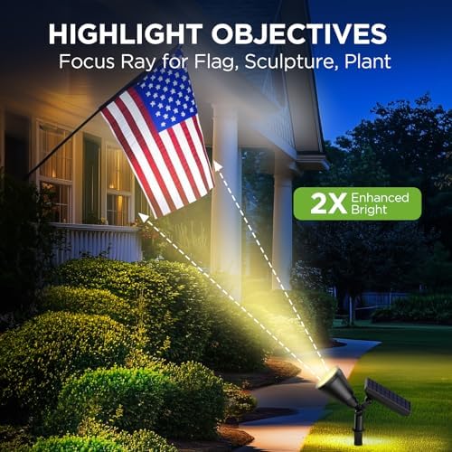 InnoGear 6 Solar Lights Outdoor Spot Garden Yard Landscape Flag, Warm White - Image 3