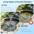 NFESOLAR 20W Solar Pond Filter Kit with Fountain Pump, 160 GPH Solar Pond Pump & Outdoor Filter Box, Submersible Water Pump with 16.5FT Cable & 6.6FT Tubing for Koi Pond, Fish Tank, Garden Fountain - Image 2
