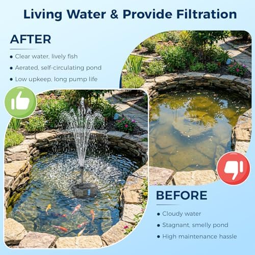 NFESOLAR 20W Solar Pond Filter Kit with Fountain Pump, 160 GPH Solar Pond Pump & Outdoor Filter Box, Submersible Water Pump with 16.5FT Cable & 6.6FT Tubing for Koi Pond, Fish Tank, Garden Fountain - Image 2
