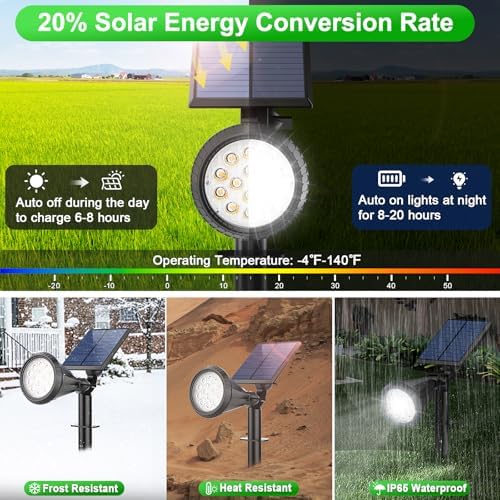 Tadyreal Solar Lights Outdoor Waterproof IP65 180° Adjustable Solar Powered Landscape Spot Lights for Yard 4 Lighting Modes Spotlights for Pathway Garden Outside Wall Pool Porch (8 Pack, Cool White) - Image 4