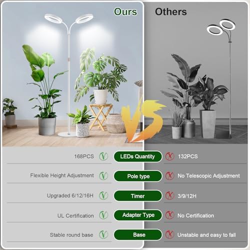 Garpsen Plant Lights Indoor, Dual-Head Full Spectrum with Stand, 168 LEDs - Image 7