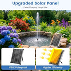 NFESOLAR 30W Solar Fountain Pump, 280GPH Solar Pond Pump with Foldable Solar Panel, Adjustable Flow Solar Water Pump with 6.6FT PVC Tubing for Outdoor Pond, Garden, Waterfall, Hydroponic, Pool - Image 3