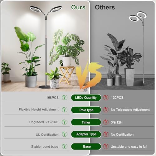 Garpsen Halo Grow Lights, Dual-Head 6000K LED Floor Plant Light with Base - Image 7