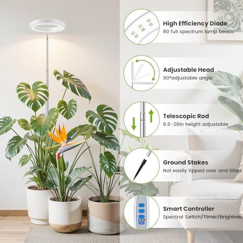 Kullsinss 6.3in Grow Light, Full Spectrum Plant Lights for Indoor Growing - Image 2