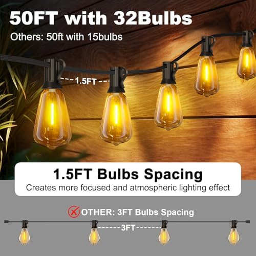 Outdoor String Lights 50FT with 32 Bulbs 1.5FT Spacing, 120W Dimmer, Remote - Image 2