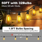 Outdoor String Lights 50FT with 32 Bulbs 1.5FT Spacing, 120W Dimmer, Remote - Image 2