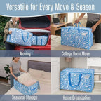 VENO 10 Pack Extra Large Heavy Duty Moving Bags with Wide Opening & Reinforced Handles, Reusable Storage Tote Bags with Strong Zippers for Clothes, College Dorm Essentials & Moving Supplies - Image 6