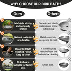 Stone Bird Bath, 10 inch Heavy Bird Bath Bowl Only for Outdoor,Tabletop, Ground Patio Garden Decor, Weather-Resistant Easy to Clean - Image 3