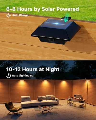 FALOVE 8 Pack Warm White Solar Powered Gutter Lights Outdoor Waterproof - Image 6