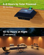 FALOVE 8 Pack Warm White Solar Powered Gutter Lights Outdoor Waterproof - Image 6