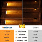VOLISUN Solar Stair Lights 6 Pack, Solar Step Lights Outdoor Waterproof - Image 5