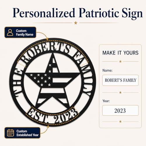 Personalized Name Flag Sign, Custom Patriotic Metal Signs, Last Name American Flag Sign, Personalized Patriotic Flag Stars, Custom Stars and Stripes Signs, Housewarming Gifts - Image 6