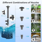 POPOSOAP 25W Solar Water Fountain Pump, Solar Water Pump with Flow Adjustable, Pond Pump with Water Shortage Protection & Diverter Valve & 16.5FT Cord for Ponds, Garden, Waterfall, Hydroponics-P125H - Image 4