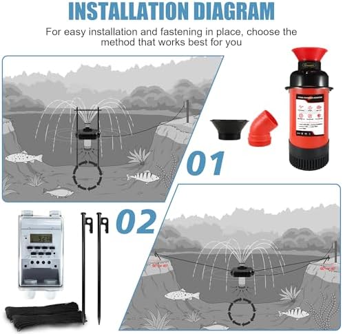 Goldlife Pond Fountain Aerator F1 1HP 750W 15000GPH Floating Fountains Pump - Image 5