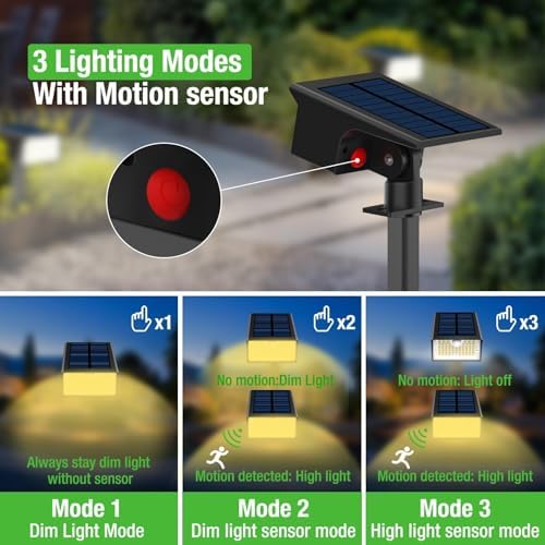 nipify 3 Pack 62 LED Solar Spot Lights Outdoor Motion Sensor with 3 Modes - Image 2