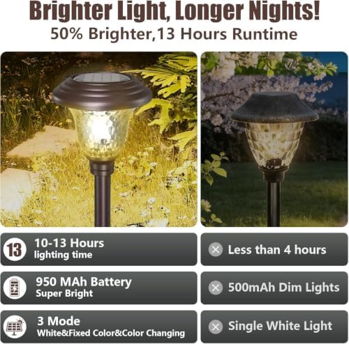 BEAU JARDIN 8 Pack Solar Pathway Lights White+Color Changing Stainless Steel 3 Mode Outdoor Multicolor Metal Solar Powered Waterproof Glass for Garden Landscape Path Yard Walkway Driveway Bronze - Image 6