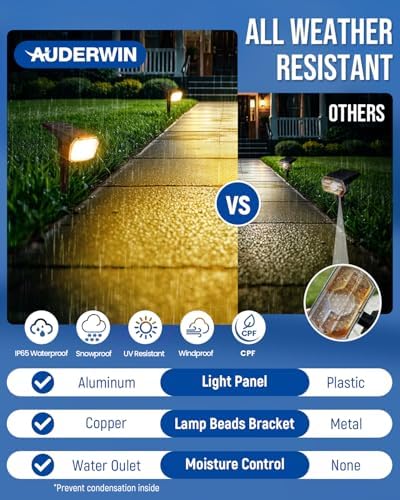 AUDERWIN Solar Spot Lights Outdoor Waterproof, 2 Packs, Warm White - Image 2