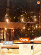 addlon LED Outdoor String Lights 24FT Edison Vintage Weatherproof ETL - Image 3