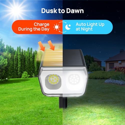 Consciot Solar Spot Lights Outdoor Waterproof, 24 LED Dusk-to-Dawn Solar Outdoor Lights, 2 in 1 Adjustable Wall Lights, Daylight Solar Landscape Spotlights for Garden Yard Wall Walkway, 6 Pack - Image 4