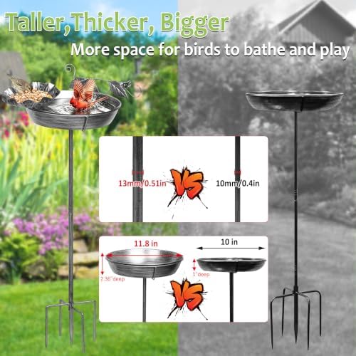 Echaprey Metal Bird Bath Outdoor Removable Bowl Heavy Duty Rustproof Gray - Image 6