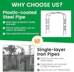 DoCred 87" H x 79" L Garden Arch Trellis, Metal Trellis for Climbing Plants - Image 5