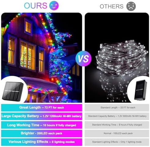 Brightever 4-Pack Solar String Lights Outdoor 288FT, Each 72FT 200 LED Solar Fairy Lights Waterproof, 8 Modes RGB Twinkle Lights for Christmas, Halloween, Party, Wedding Decorations(Multicolored) - Image 2