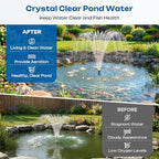 Antfraer Pond Filter with LED Lights, Built-in U-V Clarifier Pond Filter with 660GPH Fountain Pump & Remote Control, Multi-Stage Filtration Pond Filter Box with for Outdoor Ponds Waterfall Fountain - Image 2