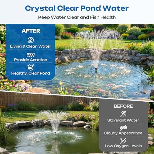 Antfraer Pond Filter with LED Lights, Built-in U-V Clarifier Pond Filter with 660GPH Fountain Pump & Remote Control, Multi-Stage Filtration Pond Filter Box with for Outdoor Ponds Waterfall Fountain - Image 2