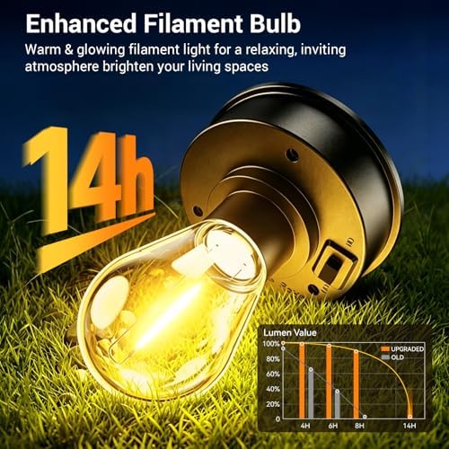 Solar Lanterns Outdoor Waterproof, Metal Hanging Solar Lights, 4 Pack - Image 4