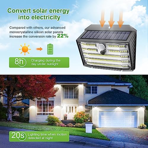 [20 Packs] Solar Motion Lights Outdoor, Ultra Bright Solar Fence Lights with Motion Sensor, IP65 Waterproof Security Light 3 Modes, 270° Lighting Angle, Wall Lights for Deck Patio Fence Garage Door - Image 3