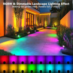 OurLeeme Landscape Lighting - 120V 8W RGB Colored Halloween Spotlight, LED Spotlights Outdoor Waterproof Yard Stake Landscape Spotlights, Christmas Spot Lights Outdoor for House Tree (6PCS) - Image 3