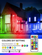 L LOHAS LED 25W RGB Flood Light Outdoor Remote Color Changing 2 Pack - Image 3