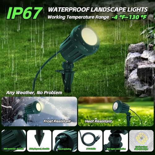 Halloween & Christmas Outdoor Spotlight, 2700K Warm White LED Landscape Spot Lightswith RGB 3 Lenses, IP67 Waterproof, 120V Plug-in for Yard, Garden Tree Holiday Decor (4 Pack, Green) - Image 7
