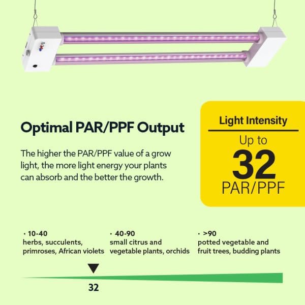 Feit Electric Grow Light 19W 2ft LED for Indoor Plants and Gardens, Full Spectrum Dual Hanging Bulb Grow Light, Hydroponic, GLP24ADJS/19W/LED - Image 5