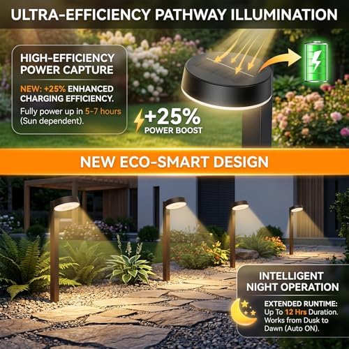 Upgraded 8 Pack Solar Pathway Lights Outdoor, 3 Color Temperatures - Image 6