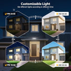 Onforu 65W Smart LED Flood Lights Outdoor, 6500LM Brightness Adjustable, APP Control Tunable 2700K-6500K, WiFi Alexa Security Lights with Timer & 4 Lighting Head, Exterior Floodlight for Yard Garage - Image 5