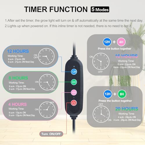 6Pack Flat Panel Grow Lights for Indoor Plants, Seed Starting - Image 6