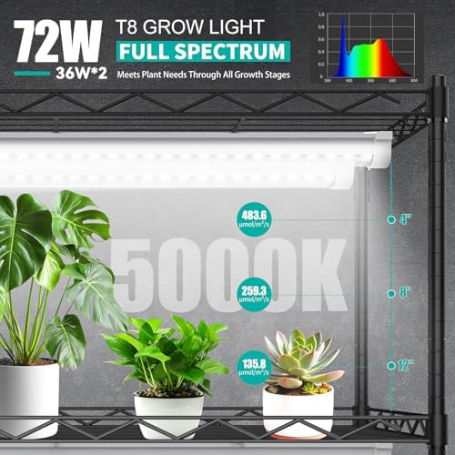 JESLED 3FT Grow Lights, 5000K Full Spectrum Sunlight White, V-Shaped Beam - Image 2