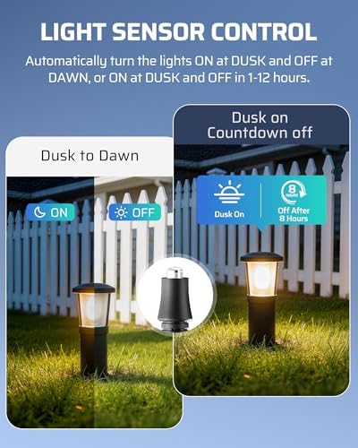 DEWENWILS 200W Low Voltage Transformer with 3 Independent Control Outputs, Landscape Transformer with Timer and Photocell Sensor, 120V AC to 12V/14V AC, Weatherproof, ETL Listed - Image 3