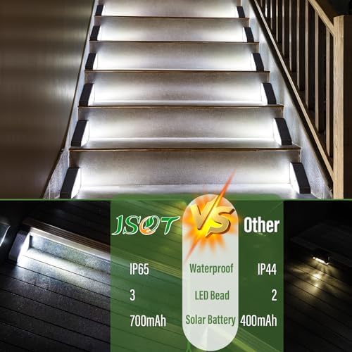 JSOT Solar Step Lights Suitable for Garden Patio Stair Decor Cool White-10P - Image 6