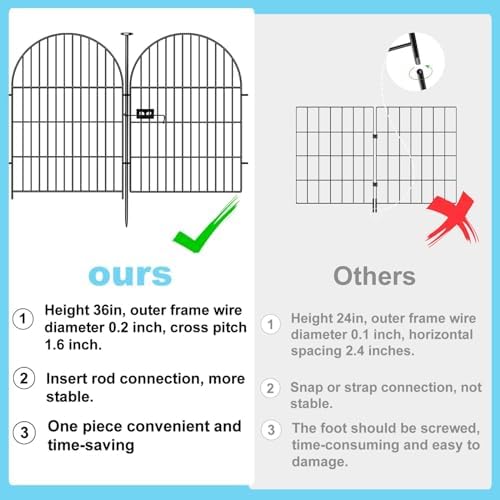 Garden Fence Border, 36 in(H) x17.5 Ft(L) 8 Panels, Tall Garden Animal Barrier Fence with Gate, Dog Fence Outdoor for Yard, Arched Rustproof Metal No Dig Fence, Flower Bed Fencing - Image 3