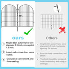 Garden Fence Border, 36 in(H) x17.5 Ft(L) 8 Panels, Tall Garden Animal Barrier Fence with Gate, Dog Fence Outdoor for Yard, Arched Rustproof Metal No Dig Fence, Flower Bed Fencing - Image 3