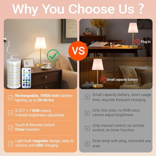1 pack Cordless Table Lamp Rechargeable, 10000 mAh Portable LED Battery Operated Lamp With Remote Control, 10 Colors Dimmable Touch Desk Light with Timer for Bedside Night Light Outdoor Patio Camping - Image 2