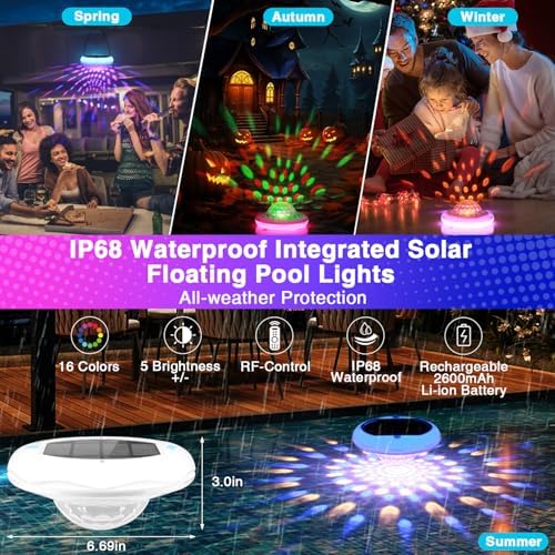 BOXPSII Pool Lights 2 Pack, for Inground Pool, Above Ground Pools - Image 2