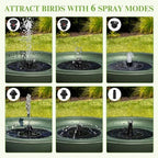 Solar Bird Bath with Fountain,12.4" Dark Green Birdbath for Outdoors,Tool-Free 10s Assembly,6 Spray Nozzles,Lightweight Plastic Water Feature for Garden Decor,Patio Gitf,Hummingbirds - Image 4