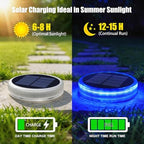 YiLaie Blue Solar Dock Deck Step Lights for Outside Waterproof 4 Pack - Image 3