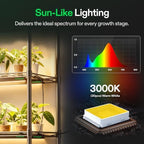 VIVOSUN T5 Grow Lights for Indoor Plants, 3000K Full Spectrum, 1FT, 4-Pack - Image 3