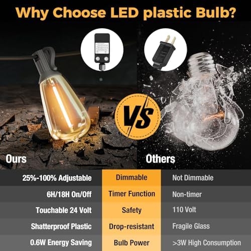 litogo 240FT Dimmable Patio Lights Waterproof, LED Outdoor String Lights with Shatterproof Edison Bulbs, Outside Hanging Light with Timer for Bistro Yard Tent Garden Camp - Image 4